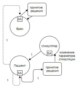Граф